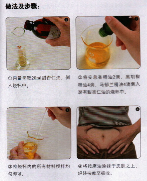 安息香腹部按摩油做法步驟