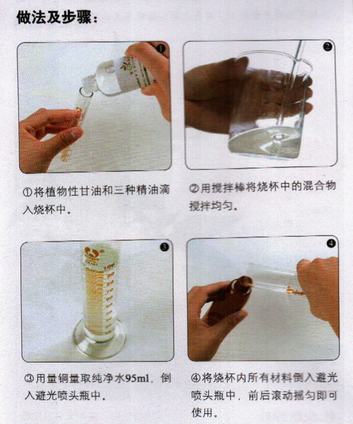 橙花平衡油脂化妝水做法步驟
