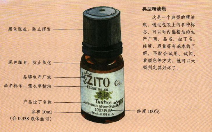典型的精油瓶及標(biāo)簽