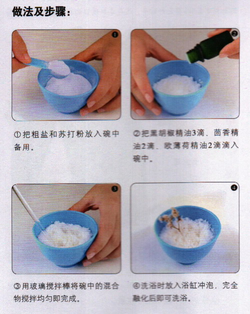 黑胡椒浴鹽做法步驟