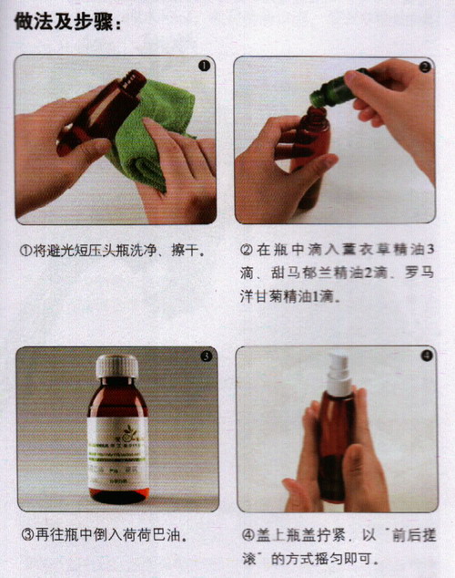 馬郁蘭頭皮按摩油做法步驟