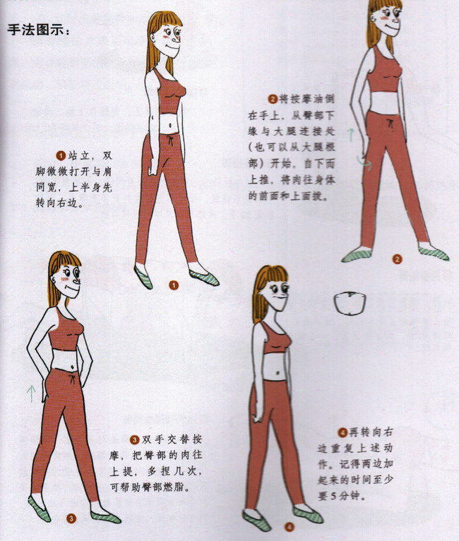 臀部按摩手法圖示
