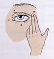 眼部穴位按摩示意圖