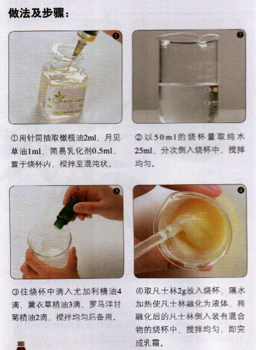 尤加利精油乳霜做法步驟