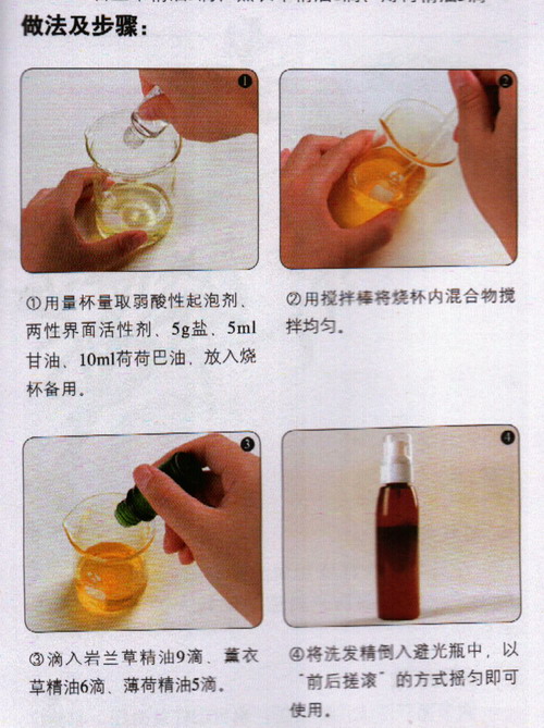 巖蘭草舒壓洗發(fā)精做法步驟